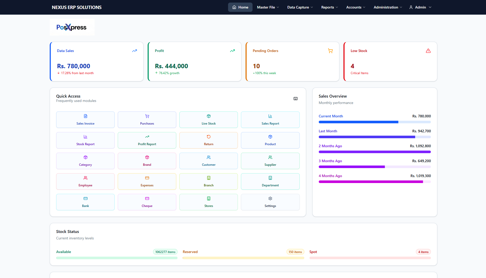 Enterprise ERP Management System